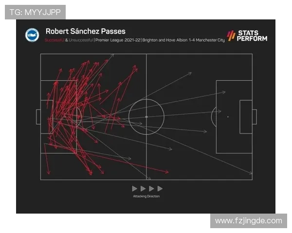 布莱顿足球俱乐部最新动态:球队表现提升引发球迷热议,未来赛季前景分析 布莱顿足球俱乐部最新动态:球队表现提升引发球迷热议,未来赛季前景分析