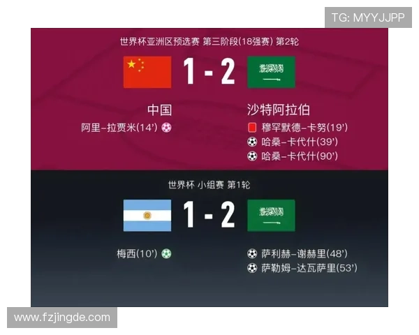 中国队勇夺世界杯预选赛关键胜利 全场逆转展现顽强拼搏精神 中国队勇夺世界杯预选赛关键胜利 全场逆转展现顽强拼搏精神