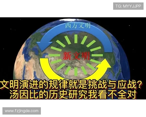 罗马俱乐部与全球可持续发展:探索未来人类文明的转型与挑战 罗马俱乐部与全球可持续发展:探索未来人类文明的转型与挑战