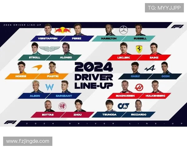F1赛事最新动态：新赛季车手阵容调整与技术革新分析
