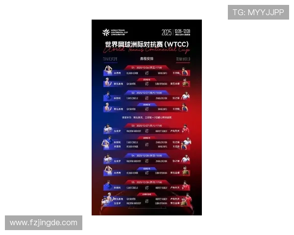 新赛季网坛风云再起名将回归新星崛起引发全球关注赛事格局或将重塑 新赛季网坛风云再起名将回归新星崛起引发全球关注赛事格局或将重塑